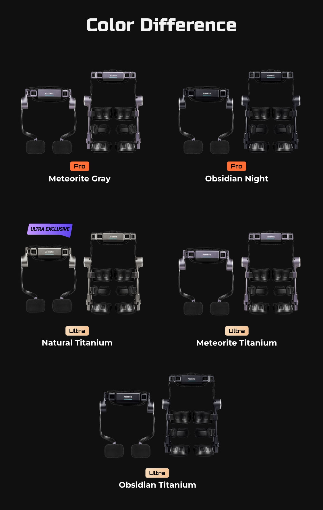 Mobile Image