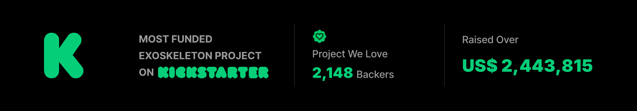 Ascentiz Success on Kickstarter