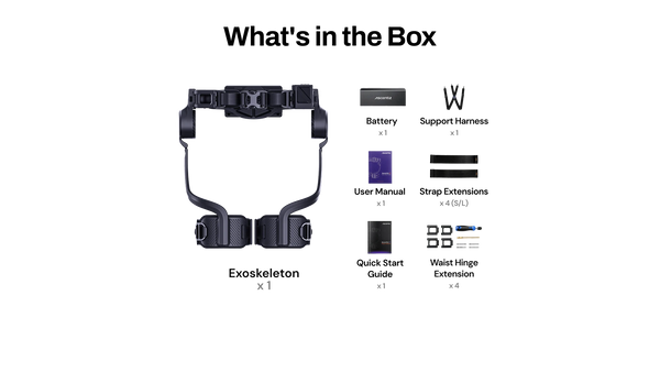 Ascentiz H Pro Package Contents